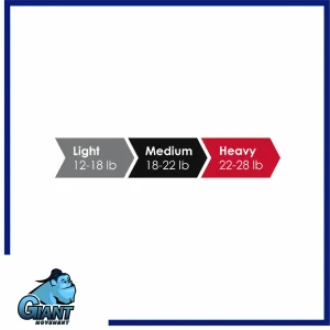 RockTape – ROCKBAND Flex Heavy (ยางออกกำลังกาย แรงต้านมาก 22-28 lb) - Image 8